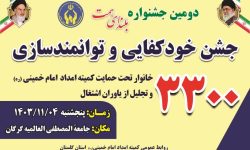 مدیرکل کمیته امداد استان گلستان خبرداد: