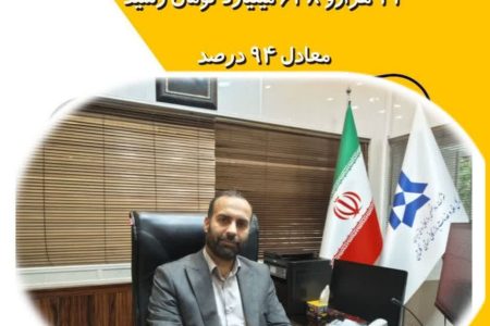  پرداخت بیش از ۸۲۰ میلیارد تومان دیگر از مطالبات گنندمکاران استان