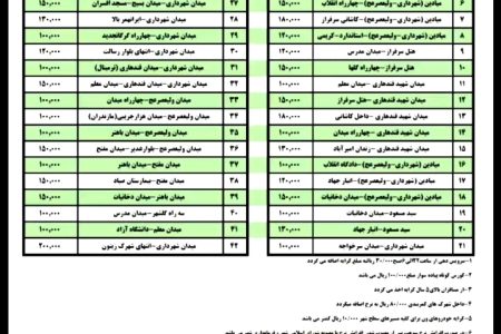 تعرفه خدمات تاکسیرانی در سال ۱۴۰۵ ابلاغ شد