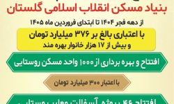  افتتاح و بهره‌برداری از پروژه‌های بنیاد مسکن انقلاب اسلامی استان گلستان با اعتبار ۳۷۶ میلیارد تومان به مناسبت سالروز افتتاح حساب ۱۰۰ و تأسیس بنیاد مسکن انقلاب اسلامی