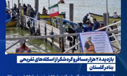  بازدید ۲۸ هزار مسافر و گردشگر از اسکله‌های تفریحی بنادر گلستان