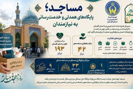 مساجد؛ پایگاه‌های همدلی و خدمت‌رسانی به نیازمندان