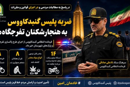 ضربه پلیس گنبدکاووس به هنجارشکنان تفرجگاه‌ها؛ دستگیری ۸ خرده‌فروش مواد مخدر و توقیف ۱۴ موتورسیکلت متخلف